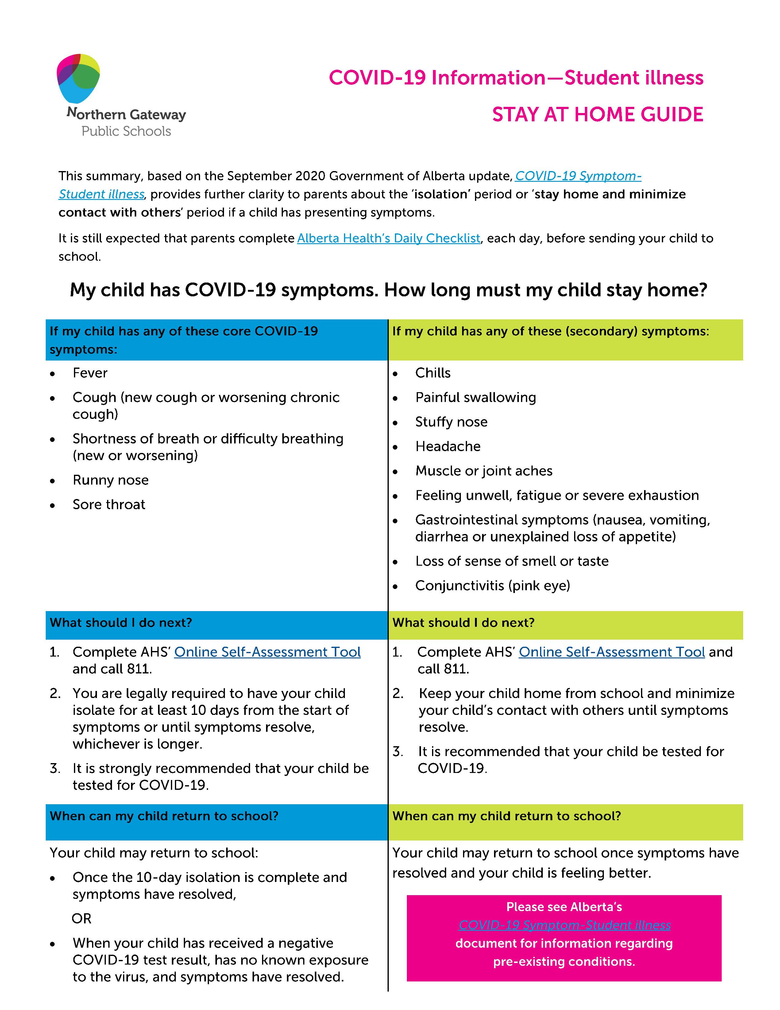 Covid 19 Information Student Illness Stay At Home Guide Northern Gateway Public Schools